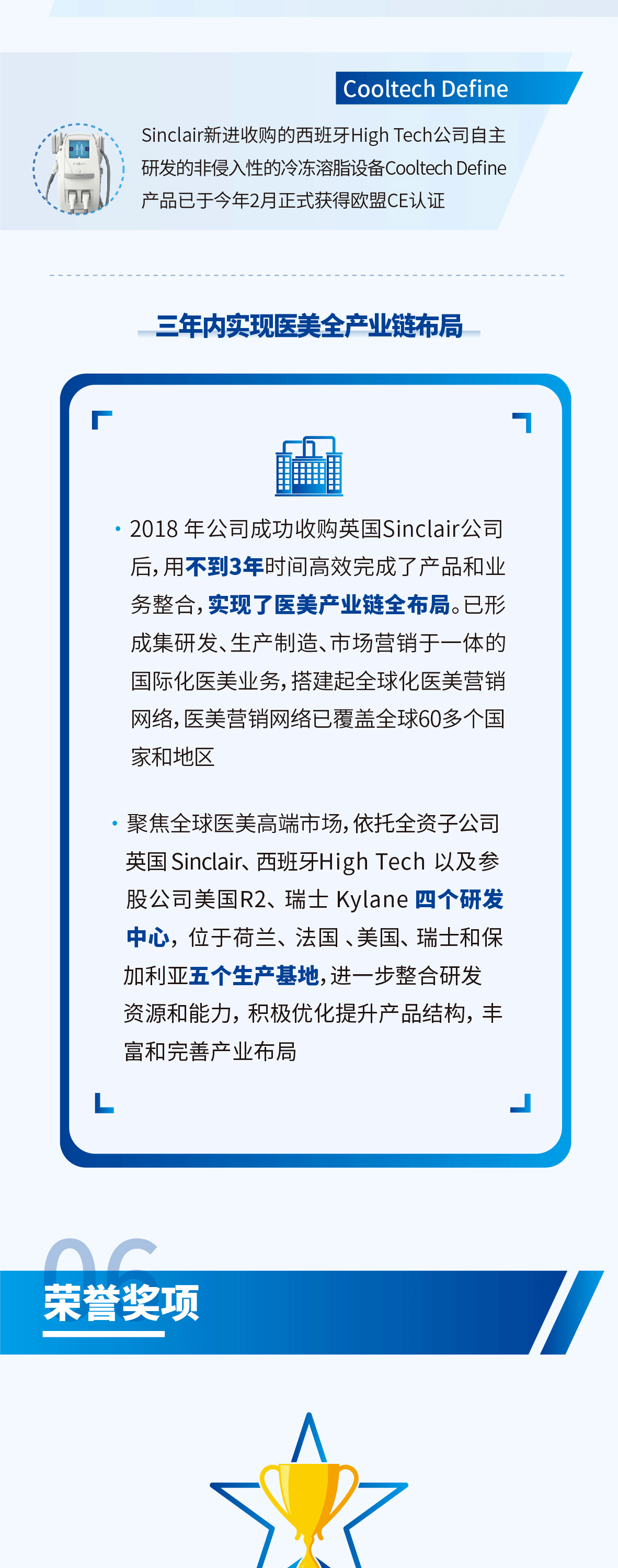 好博体育(中国区) - 官方网站